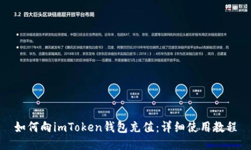 如何向imToken钱包充值：详细使用教程