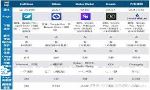 ImToken钱包私钥是什么？如何保障私钥安全？