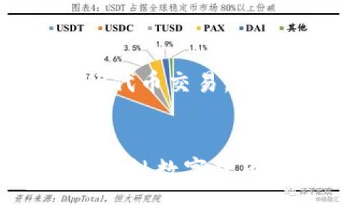 :
  如何下载和使用 imToken 钱包：全面指南/  

关键词:
 guanjianci imToken钱包, 下载imToken, imToken钱包使用, imToken安全性/ guanjianci 

1. 什么是 imToken 钱包？
imToken 是一个流行的数字货币钱包，支持多种加密资产的存储与管理。作为一款面向全球用户的多链钱包，imToken 提供了以太坊、比特币、波场等多种区块链资产的支持。它不仅可以用于资产的存储和管理，还提供了一系列去中心化应用（DApp）的访问，用户可以通过钱包直接与这些应用互动。此外，imToken 还具有权限管理、多重签名、安全备份等功能，为用户的资产安全提供了额外保障。

2. 如何下载 imToken 钱包？
下载 imToken 钱包的方式非常简单，用户只需按照以下步骤进行操作：
ol
li访问官方网站：打开浏览器，输入官方网站地址【imtoken.io】。此网站为 imToken 的官方渠道，用户应确保从正规渠道下载，以避免安全风险。/li
li选择下载平台：根据你的操作系统选择相应的下载链接。如果你是 Android 用户，可以在官网找到 APK 文件进行安装；如果你是 iOS 用户，可以直接跳转到 App Store 下载。/li
li安装应用：下载完成后，打开安装文件，按照提示完成安装过程。/li
li创建钱包：安装完成后，打开 imToken 应用，用户可以选择创建新钱包或导入已有钱包。创建新钱包时，系统会生成助记词，用户需妥善保存以备后用。/li
/ol
完成以上步骤后，用户就成功下载并安装了 imToken 钱包，可以开始使用了。

3. imToken 钱包使用指南
使用 imToken 钱包进行数字资产的管理并不复杂，以下是一些基本的使用指南：

h43.1 创建新钱包与导入钱包/h4
创建新钱包时，用户需要按照应用的指引，记录下生成的助记词，并设置安全密码。此助记词至关重要，丢失后将无法找回钱包中的资产。而导入已有钱包时，用户只需输入助记词或钱包私钥即可完成。

h43.2 资产管理/h4
在首页，用户可以查看自己所有的数字资产表现。点击具体的资产，可以查看更详细的信息，包括历史交易记录及其当前市值。用户还可以通过“添加资产”功能，添加其他尚未显示的加密资产。

h43.3 发送与接收资产/h4
发送资产时，用户需要选择目标资产，并输入接收方的地址和想要发送的数量。注意确保对方地址准确无误，以避免资产丢失。接收资产时，用户只需分享自己的钱包地址或二维码，其他用户即可通过该方式向其发送数字资产。

h43.4 DApp 访问/h4
imToken 中集成了多种去中心化应用，用户可以通过钱包直接访问这些 DApp。用户只需在 DApp 浏览器中查找感兴趣的应用，并按照指引进行操作，例如参与 DeFi 项目或进行 NFT 交易。

4. imToken 钱包的安全性
安全性是数字货币钱包中极为重要的一个方面，imToken 提供了多种安全措施以保护用户的资产：

h44.1 助记词与私钥管理/h4
imToken 让用户拥有完全的控制权，钱包私钥和助记词均只存储在用户的设备中，不会被服务器干预。用户须确保妥善保存这些数据，并不向任何人透露，以防止资产被非法盗取。

h44.2 多重签名与安全设置/h4
用户还可以设置多重签名功能，以增加钱包的安全性。此外，imToken 提供了一些额外的安全选项，例如生物识别解锁、强密码设置等，旨在为用户提供更高的安全保障。

h44.3 定期更新与维护/h4
为了保证钱包的安全性与稳定性，imToken 会定期进行软件更新，用户应及时安装更新，以获取最新的安全防护措施。

5. 常见问题及解答

h45.1 imToken 钱包如何恢复？/h4
如果您丢失了手机或不小心卸载了 imToken 钱包，您仍然可以通过助记词恢复您的钱包。在打开应用后选择“导入钱包”，输入您的助记词，即可找回您的钱包及其中的资产。请注意，一旦在恢复钱包的过程中遇到错误，建议仔细核对助记词的顺序和拼写，以确保可以顺利恢复。

h45.2 如何确保 imToken 钱包的安全性？/h4
为了保证 imToken 钱包的安全性，用户需采取一些额外措施。首先，确保设备安全，不泄露私钥和助记词。其次，定期修改密码、开启生物识别，提升额外的安全防护。此外，用户应该避免访问不明网站或点击可疑链接，防止钓鱼攻击。

h45.3 imToken 与其他钱包的区别是什么？/h4
imToken 相较于其他钱包，其主要特点在于用户体验、DApp 支持及安全性。imToken 设计界面简洁易用，无论是新手还是专业用户均能轻松上手。此外，imToken 具备强大的 DApp 浏览器，可以直接访问多种去中心化应用。而在安全性方面，imToken 强调用户对私钥的控制权，用户无需担心中心化平台的安全问题。

h45.4 如何管理 imToken 钱包中的多重资产？/h4
用户在 imToken 钱包中可以轻松管理多种资产。首先，在主界面点击右上角的“资产”按钮，即可查看所有支持的资产列表。用户可通过点击“添加资产”来添加新资产，或者通过“发送”功能进行代币交易。此外，imToken 还会自动计算资产市值，方便用户随时查看和管理。

总结
在数字资产管理中，imToken 钱包凭借着其用户友好的设计与强大功能，成为了许多用户的首选。通过本文的介绍，相信您对如何下载和使用 imToken 钱包有了更清晰的了解。无论您是首次接触数字货币的用户，还是有一定经验的持有者，imToken 都能够满足您的需求。同时，定期关注安全性与使用提示，便可安心享受数字资产的便捷与高效。