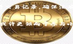 从IM钱包看冷钱包的优势与