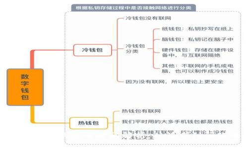 提币到imToken钱包的时间解析：从请求到到账的全过程