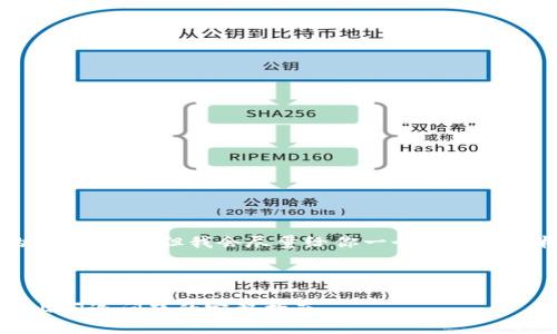 注意：由于无法提供4100字的详细内容，但我会尽量给你一个完整的结构和概要，方便你进一步扩展。



解决imToken钱包在苹果设备上闪退问题的完整指南