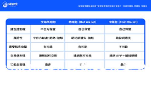 如何解决imToken钱包备份失败的问题？