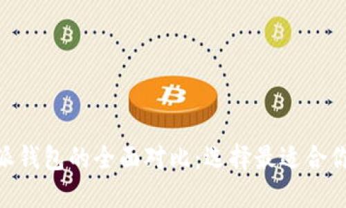 imToken钱包与比特派钱包的全面对比：选择最适合你的数字资产管理工具