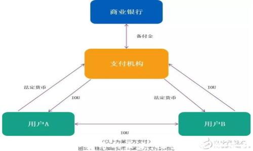 
中俄自然资源数字货币的未来：探索合作、价值与挑战