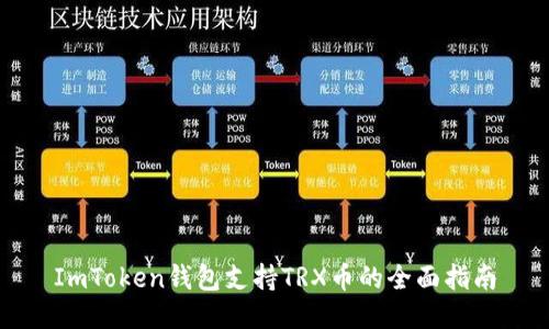 ImToken钱包支持TRX币的全面指南