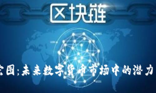 ST宏图：未来数字货币市场中的潜力新星