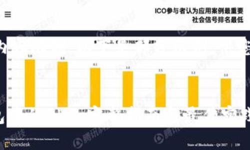 由于字数及内容限制，以下是部分示例，供您参考和扩展。


imToken钱包中的OKB：完整指南与最佳实践