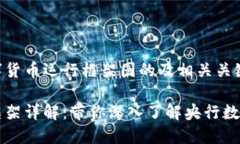 以下是关于中国数字货币