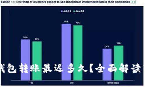 以太坊钱包转账最迟多久？全面解读转账时间