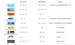 中国数字货币与比特币：