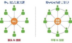 在你的请求中，你提到 ＂