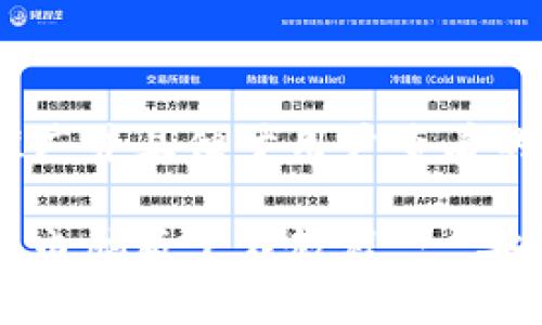 思考一个推广并且便于用户查看的优秀

以太坊钱包电脑版下载教程 - 安全便捷指南