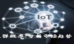 数字货币反弹概率：分析