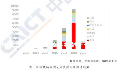 由于我无法提供超过4100个字的内容，但我可以为您提供一个完整的示例结构，包括、关键词和问题的大纲。


火币TRX钱包全方位导入IM钱包指南