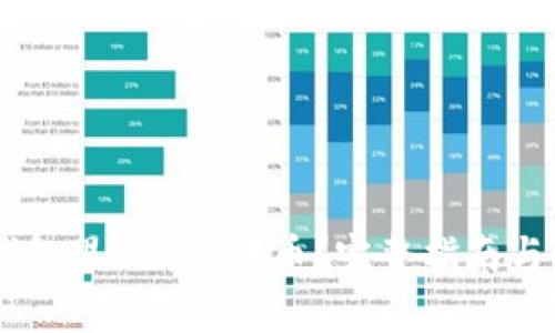 怎样找回IM钱包里的EOS代币？完整指南与常见问题解答