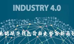 以太坊硬件钱包价格走势