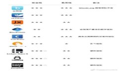 IM Token钱包的名称就是“