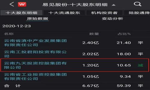 

以太坊钱包解读：什么是以太坊钱包？