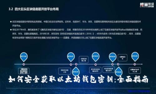如何安全获取以太坊钱包密钥：全面指南