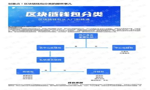 

瓯海数字货币搬砖视频：新手入门与实战指南