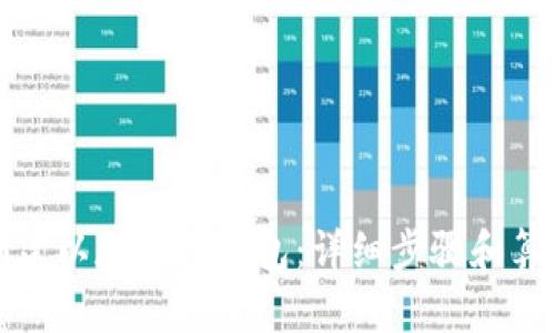 如何创建以太坊冷钱包：详细步骤和算法解析