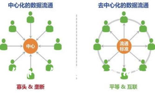  如何将货币安全快速转移到imToken钱包