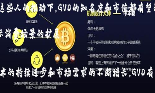 深入了解GVD数字货币：未来金融的关键驱动力
GVD数字货币, 区块链技术, 加密投资, 数字资产/guanjianci

引言：什么是GVD数字货币
随着金融科技的迅猛发展，数字货币已经成为了现代金融体系中不可忽视的一部分。特别是GVD数字货币，凭借其独特的技术概念和市场潜力，吸引了越来越多的投资者和研究者的关注。那么，GVD数字货币究竟是什么？它与市面上的其他数字货币有何不同？

GVD数字货币是一种基于区块链技术的加密货币，其主要目的是提供一个安全、高效、透明的金融交易手段。通过去中心化的方式，GVD数字货币不仅能够降低交易成本，还能提高交易的安全性。与此同时，GVD数字货币还结合了智能合约技术，使其在金融领域的应用潜力大幅提升。

为什么选择GVD数字货币
在众多数字货币中，GVD为什么值得选择？这主要得益于其以下几个显著优势：

strong1. 安全性高：/strongGVD数字货币采用了先进的加密技术，确保交易过程及用户资产的安全。同时，去中心化的特点使得GVD避免了被中心化系统如银行所攻击的风险。

strong2. 交易速度快：/strongGVD能够在少数的确认时间内完成交易，这得益于其高效的网络架构。这一特性使得GVD在实际使用中表现得非常优秀，尤其在国际支付和微付款场景中。

strong3. 交易费用低：/strong与传统金融系统相比，GVD在交易费用上有显著优势。通过的交易机制，用户能够享受到更为低廉的交易费用，促进了用户的活跃度。

strong4. 应用广泛：/strongGVD数字货币并不限于单一用途，其支持多种类型的交易和服务，甚至包括跨境交易、资产管理等诸多金融应用。

如何投资GVD数字货币
考虑投资GVD数字货币的朋友，一定要掌握一些基本的投资技巧和注意事项：

strong1. 了解市场动态：/strong在投资之前，及时了解GVD数字货币的市场动态非常重要，可以通过社交媒体、新闻网站和论坛获取相关信息。

strong2. 选择合适的交易平台：/strong选择信誉良好且安全的数字货币交易平台，通过这些平台购买GVD数字货币，可以有效地降低风险。例如，知名的平台如Coinbase、Binance等都是值得选择的好去处。

strong3. 保持冷静，不贪心：/strong数字货币的价格波动很大，保持理性投资心态，避免因短期价格波动而过于激动或恐慌。

strong4. 多元化投资：/strong尽量不要将所有的资产集中在某一种数字货币上，可以适当分散投资于其他类型的数字资产，以降低风险。

GVD数字货币的未来展望
对于GVD数字货币的未来，不同的观点层出不穷。许多专家认为，随着区块链技术的不断发展和普及，GVD数字货币的应用场景会越来越丰富，未来的前景可期：

strong1. 与传统金融系统整合：/strong未来可能会出现更多的传统金融机构与GVD数字货币的合作，推动数字货币在日常交易中的应用。

strong2. 加强监管，规范市场：/strong为了确保市场的健康发展，各国政府可能会加强对数字货币市场的监管，为GVD等数字货币的稳定发展提供保障。

strong3. 推动金融科技创新：/strongGVD数字货币有可能成为金融科技创新的重要组成部分，吸引更多创业者和企业进入这一领域，推动新商业模式的发展。

相关问题

1. GVD数字货币与其他数字货币相比的优势是什么？
GVD数字货币在当前市场中具有独特的优势，与其他数字货币相比，主要体现在以下几个方面：

strong1. 技术优势：/strongGVD数字货币采用了先进的技术体系，确保了其在交易速度和安全性上的优势。相比一些老旧的数字货币，GVD在性能上具备明显的提升，能够满足用户在日常交易中的高效率需求。

strong2. 生态系统构建：/strongGVD数字货币正逐步建立起一个完整的生态系统，不仅有稳定的交易平台，还有支持开发者和企业的基础设施。这种生态系统将使得GVD能够更加灵活地适应市场变化。

strong3. 透明性和开放性：/strongGVD数字货币在交易记录及其运作流程上具有高度的透明性。同时，开放性的设计也为开发者提供了良好的应用开发环境，推动了更多有趣的应用出现在这个生态系统中。

2. 如何保证GVD数字货币的安全性与隐私性？
投资数字货币最大的担忧之一就是安全性以及隐私性。GVD数字货币通过以下几个方面来保障用户的安全：

strong1. 加密技术：/strongGVD应用高级加密算法，确保交易数据和用户信息不被黑客窃取。在数据传输过程中，使用了加密隧道和多重验证手段，增强了安全性。

strong2. 去中心化存储：/strong用户的资产并不是集中存储在某个单一平台上，而是分布在多个节点中，这样即使某个节点受到攻击，其他节点也能保障资产的安全性。

strong3. 增强隐私保护措施：/strongGVD数字货币通过采用零知识证明等隐私保护技术，在确保透明度的前提下，保护用户的交易隐私。

3. GVD数字货币未来的市场前景如何？
展望未来，GVD数字货币的市场前景蕴藏着巨大的潜力：

strong1. 市场需求的增长：/strong随着更多用户和企业开始接受数字货币作为一种支付手段，GVD数字货币的使用场景将会得到进一步拓宽。在电商、跨境贸易等多个领域，GVD都有着无限的可能性。

strong2. 政策支持：/strong随着全球各国对数字货币的认知与政策的逐步明朗，GVD有可能会获得更多政府支持，成为合法支付工具，从而更好地促进其发展。

strong3. 企业采纳率提高：/strong越来越多的企业愿意接受数字货币，特别是对于GVD这样有良好市场口碑的货币，这将加速其普及过程。

4.GVD数字货币的社群和支持者亮点在哪里？
GVD数字货币的成功离不开其庞大的社区与支持者：

strong1. 活跃的社区生态：/strongGVD拥有一个积极参与的用户社区，社区成员通过论坛、社交媒体等平台积极参与讨论，分享使用体验与投资策略。这些反馈能够帮助GVD团队不断改进与产品。

strong2. 知名支持者：/strong一些金融专家与商业领袖对GVD数字货币表示支持，能够吸引更多的关注与投资。在这些人的推动下，GVD的知名度和市值都有望得到提升。

strong3. 生态建设：/strongGVD团队致力于推动商业生态的建设，不断与各大商户与平台进行合作，推动GVD的实际消费场景的扩展。

总结：GVD数字货币的未来
GVD数字货币所具备的安全性、低手续费、快速交易等优势，使其在未来的金融市场中占据了一席之地。随着区块链技术的持续进步和市场需求的不断增长，GVD有望在数字货币领域迎来更加光辉的未来。