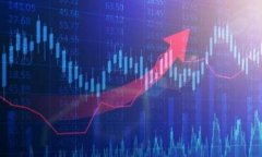 数字货币增强信号：如何