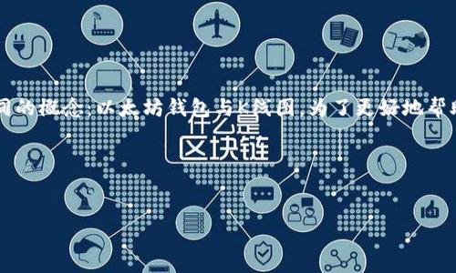 关于“以太坊钱包是什么K线”的问题，似乎存在一些概念混淆。这两个术语分别代表不同的概念：以太坊钱包与K线图。为了更好地帮助你理解，我们将分别探讨这两者及其各自相关的内容，并提出相关问题进行深入分析。

### 与关键词


全面解析以太坊钱包与K线图：数字资产管理的新视角