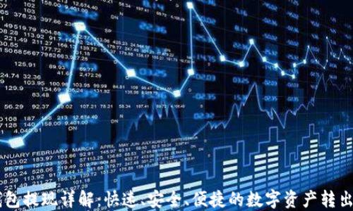 
IM钱包提现详解：快速、安全、便捷的数字资产转出流程