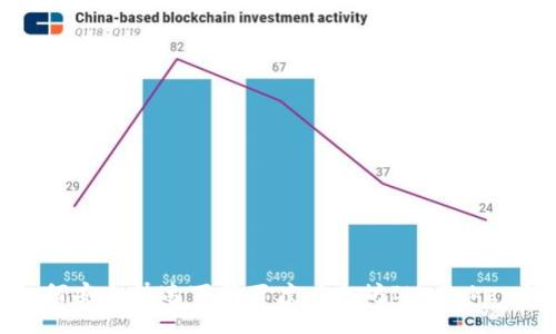 : 如何安全快速下载百度以太坊IM Token钱包