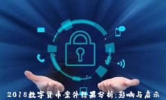 2018数字货币案件结果分析
