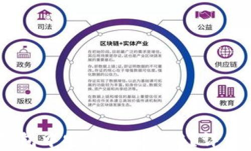 
如何在Im钱包中安全存储OKB？详细指南和技巧