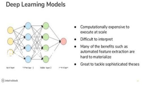 数字货币张维维

数字货币的未来：张维维的深度解析与见解