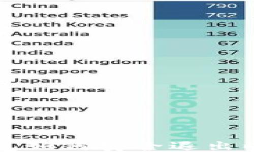 
小狐狸钱包如何安全退出以太坊账户