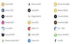 云物联时代的数字货币网站：开启智能经济新篇