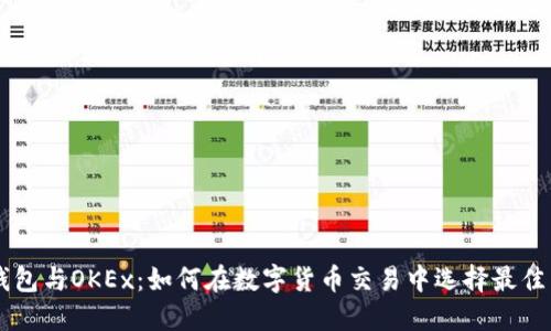 IM钱包与OKEx：如何在数字货币交易中选择最佳工具