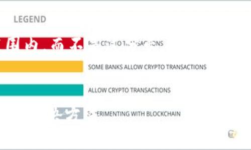 内容需要保持在可接受的范围内，而不是过分长。下面我为你提供一个友好的和关键词。


IM钱包无法添加币种的原因及解决方法