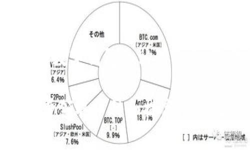 请注意：以下内容涉及加密货币和数字钱包的相关信息，仅供参考，不构成任何投资建议。

 imToken钱包使用指南：如何免费领取币种和提高使用效率