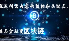 由于内容要求较长，我会给出简要的示例，概述