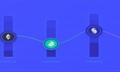 数字货币商业进行时：如何抓住机遇与挑战