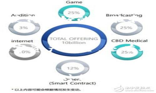 安卓IM钱包下载安装指南：一步步教你如何安全快捷地获取IM钱包
IM钱包, 安卓钱包下载, 数字货币管理, 钱包安全/guanjianci

导言
在数字货币迅速发展的今天，越来越多的用户开始关注如何管理和存储虚拟资产。IM钱包作为一种便捷的安卓应用，提供了强大的数字资产管理功能，支持多种主流货币的存储和交易。本指南将详细介绍IM钱包的下载安装过程、使用功能以及安全性等方面，帮助用户更好地利用这款工具。

1. IM钱包概述
IM钱包是一款为用户提供数字货币存储与管理服务的移动应用。它支持多种主流数字货币，如比特币、以太坊、莱特币等，且具备交易、转账、查账等多项功能。IM钱包的用户界面友好，操作简单，适合各种类型的用户，无论是新手还是老手。

2. 如何在安卓设备上下载安装IM钱包
下载安装IM钱包的过程十分简单，以下是详细步骤：
ol
    listrong访问应用商店：/strong打开你的安卓设备，找到应用商店（如Google Play Store或第三方应用市场）。/li
    listrong搜索IM钱包：/strong在搜索栏中输入“IM钱包”，点击搜索按钮。/li
    listrong选择官方应用：/strong在搜索结果中找到IM钱包的官方应用，注意辨别是否为官方版本，避免下载到不安全的应用程序。/li
    listrong下载安装：/strong点击“安装”按钮，耐心等待软件下载完成后自动安装。/li
    listrong打开应用：/strong安装完成后，点击“打开”按钮，或回到主屏幕找到IM钱包的图标并点击打开。/li
/ol

3. IM钱包的基本功能介绍
IM钱包提供了多项核心功能，使用户能够便捷、安全地管理他们的数字货币：
ul
    listrong多币种支持：/strongIM钱包支持多种主流数字货币，用户可以自由选择需要管理的资产。/li
    listrong快捷交易：/strong用户可通过IM钱包进行快速的数字货币交易，发送和接收资产仅需几步操作。/li
    listrong实时行情：/strongIM钱包内置实时行情功能，用户可以随时查看数字货币价格变动，帮助他们作出明智决策。/li
    listrong资产安全：/strongIM钱包采用高强度的数据加密技术，确保用户的资产和隐私得到有效保护。/li
/ul

4. IM钱包的安全性分析
在数字货币管理中，安全性是用户最为关注的问题之一。IM钱包为用户提供了多重保障措施：
ul
    listrong密钥管理：/strong用户的私钥不存储在服务器上，所有密钥均在本地生成及管理。这种做法能有效避免服务器遭受攻击带来的风险。/li
    listrong二次验证：/strongIM钱包会要求用户设置额外的安全设置，如二次验证（2FA），进一步增强账户安全性。/li
    listrong密码保护：/strong用户可以为钱包设置强密码，防止未经授权的访问。/li
/ul

5. 常见问题解答

h4问题1：IM钱包是否支持所有数字货币？/h4
IM钱包虽然支持多种主流数字货币，但并不是所有数字货币均能被支持。不同版本的IM钱包可能会支持不同的币种，因此用户在下载前需确认所需数字货币的支持情况。通常情况下，IM钱包支持的主要货币包括比特币、以太坊、莱特币等。

h5详细分析：/h5
用户在选择数字货币钱包时，应该关注支持的货币种类。有些钱包可能会专注于某一种或少数几种货币，因此在使用时需要关注钱包是否能够满足自己的需求。如果需要同时管理多种数字资产，那么IM钱包无疑是一个不错的选择。但用户也应当定期关注官方发布的信息，以获得最新的支持币种动态。

h4问题2：IM钱包的交易费用是多少？/h4
IM钱包的交易费用通常由网络波动和用户选择的手续费决定。在区块链网络上，交易所需的手续费不会固定，而是根据网络的拥堵程度而波动。用户在进行交易时，可以选择优先级不同的手续费，从而影响交易的速度。

h5详细分析：/h5
在进行每一笔交易时，IM钱包会向用户提示当前网络下的交易费用建议。用户可以根据自己的需求选择适当的费用来进行确认。如果希望快速完成交易，可以选择更高的手续费；如对速度没有严格要求，则可以选择较低的手续费。需要注意的是，IM钱包只是一种工具，费用并不由钱包本身设定，而是由区块链网络自身的规则所决定。

h4问题3：如何备份IM钱包？/h4
在使用IM钱包的过程中，用户绝不能忽视备份的重要性。备份可以防止因设备丢失或损坏等意外情况造成的资产损失。IM钱包通常提供多种备份方式，如助记词、私钥等，用户需根据实际情况选择合适的备份方式。

h5详细分析：/h5
建议用户在首次使用IM钱包时，立即进行备份。在选择备份方式后，用户需将备份信息妥善保管，切勿泄露给他人。建议将备份内容保存在保险柜或者其他安全的地方，以防止泄露或丢失。如果用户遇到问题导致无法访问钱包，可以依靠这种备份信息恢复资产。

h4问题4：IM钱包的更新策略如何？/h4
IM钱包的更新策略是确保应用在技术上不断进步的重要环节。开发团队会定期推出更新，修复系统漏洞，提高安全性，并增加新的功能。用户应定期检查IM钱包的最新版本，并及时进行更新，以便获得更好的体验和安全保护。

h5详细分析：/h5
用户可以在IM钱包的设置选项中找到版本信息，查看是否有新版本可用。建议用户开启自动更新功能，这样在新版本发布时，系统会自动下载并安装更新。定期更新IM钱包不仅可以保障用户的数字资产安全，还有助于获取最新的功能与。同时，用户也可以根据社区反馈和官方公告了解IM钱包未来的发展方向，做好相应的准备。

结论
IM钱包为用户提供了一种便携、安全、功能强大的数字资产管理解决方案。通过以上内容，相信你已经全面了解了IM钱包的下载安装步骤、基本功能、安全性以及常见问题等。在当前数字货币蓬勃发展的时代，选择一款合适的数字货币钱包至关重要，IM钱包无疑是非常值得考虑的选择。在使用过程中，请务必谨慎操作，保护好个人信息及资产安全。希望本指南能够帮助你顺利使用IM钱包，管理你的数字资产。
